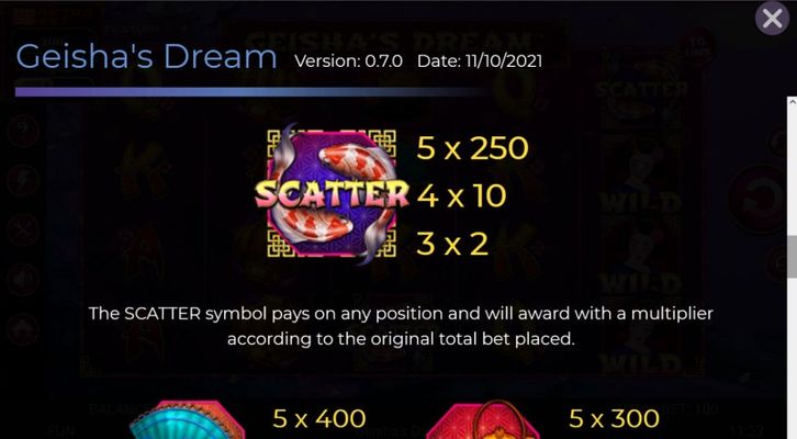 Scatter Symbol Rules