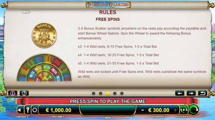 Free Spins Rules