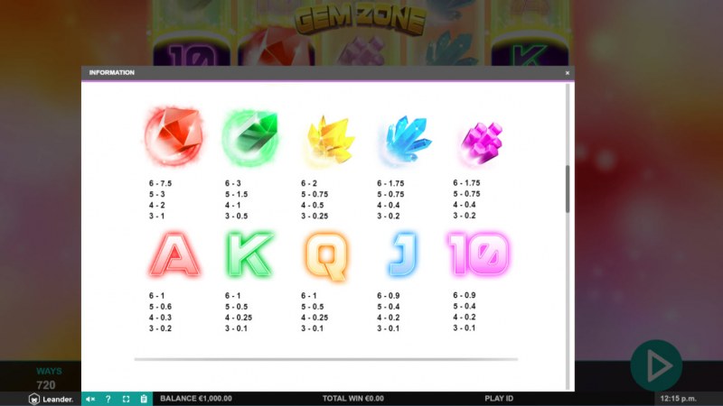 Paytable