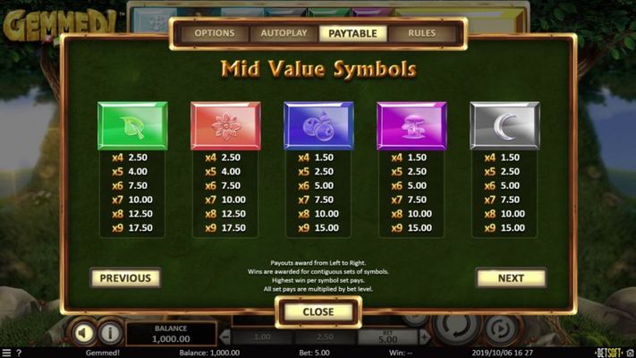 Paytable - Medium Value Symbols