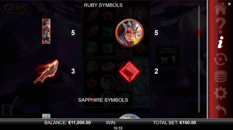 Ruby Symbols
