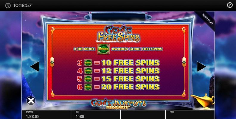 Free Spins Rules