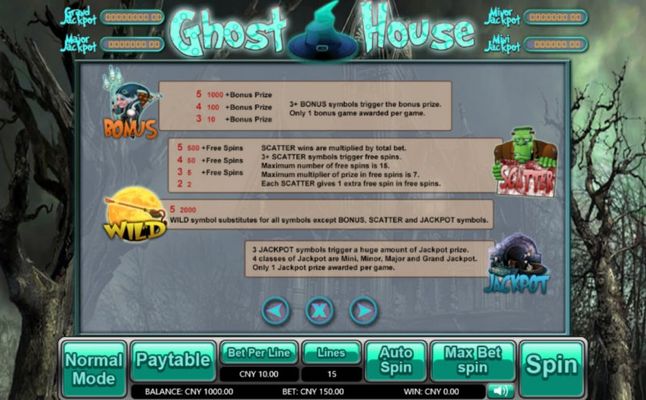 Ghost House :: Bonus, Jackpot, Scatter and Wild Rules