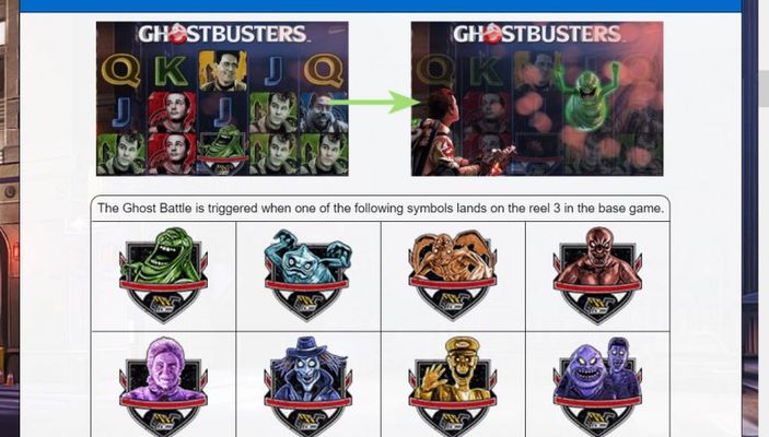 Ghostbusters Level Up Plus :: Feature Rules