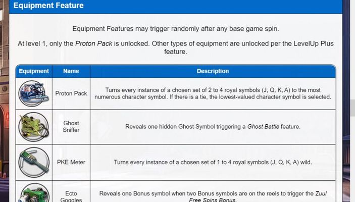 Feature Rules