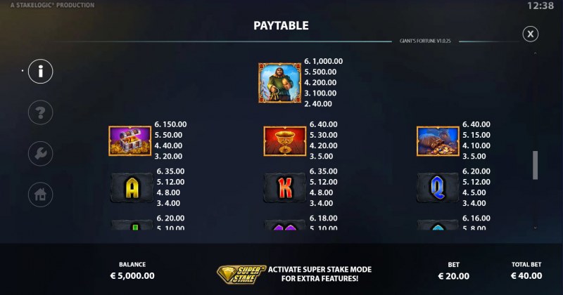 Giant's Fortune Megaways :: Paytable - High Value Symbols