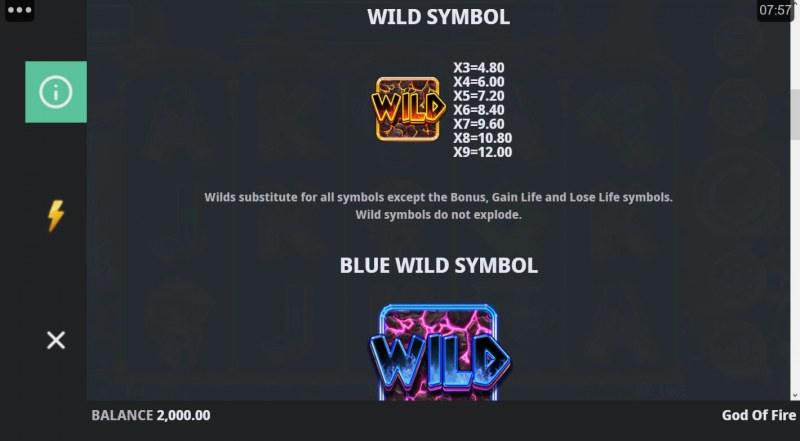 Wild Symbol Rules