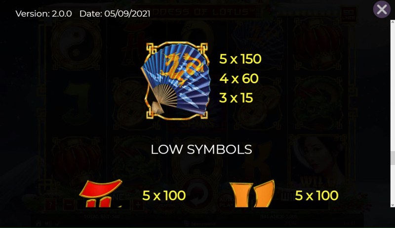 Medium Value Symbols Paytable