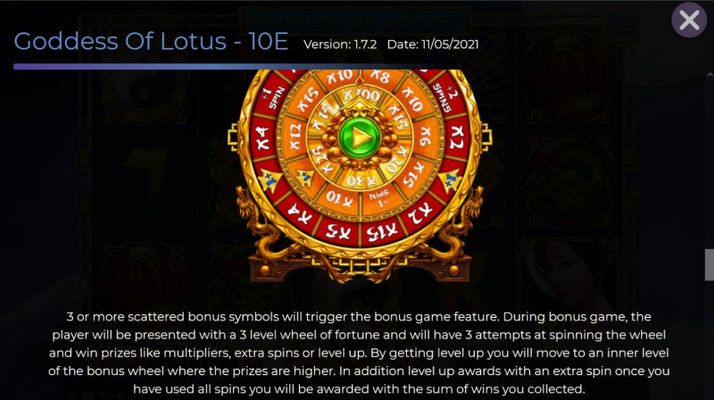 Goddess of Lotus :: Bonus Feature