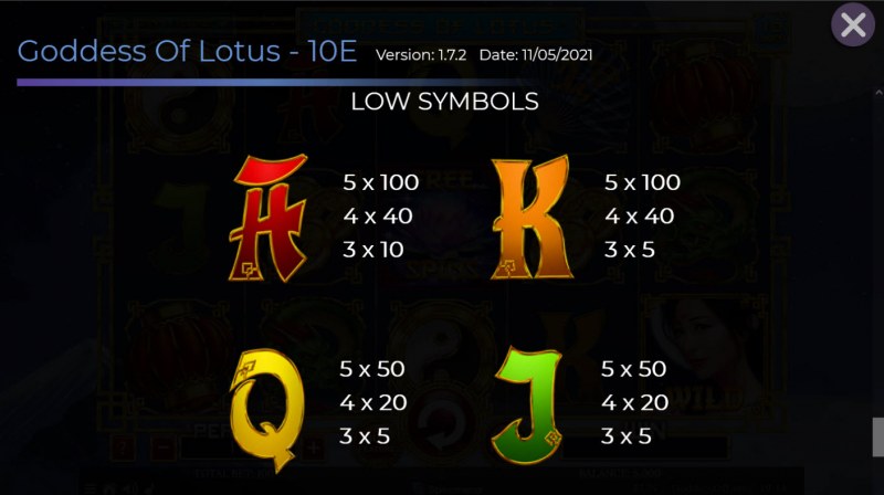Paytable - Low Value Symbols
