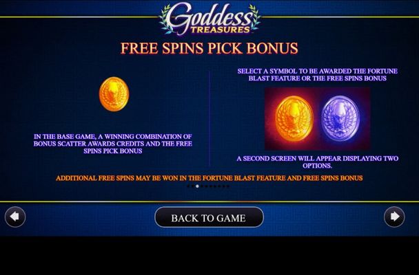 Goddess Treasures :: Free Spin Feature Rules