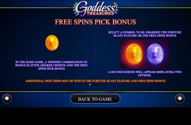 Free Spin Feature Rules