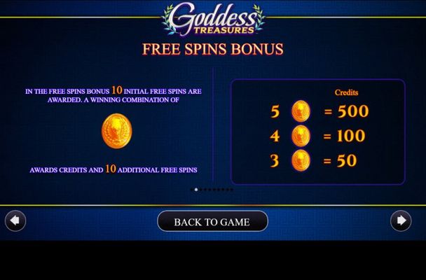 Free Spin Feature Rules