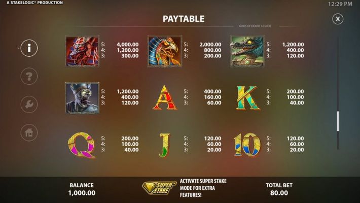 Paytable