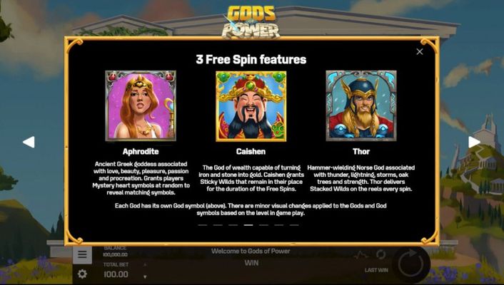 Free Spin Feature Rules