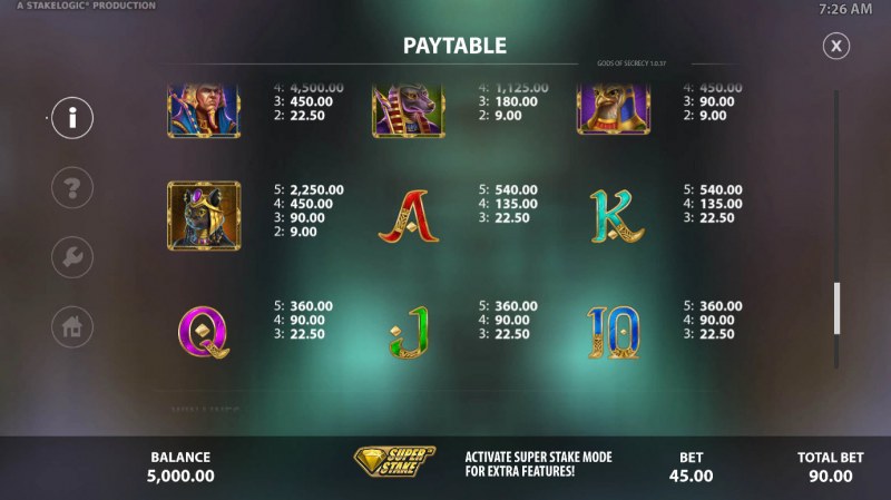 Gods of Secrecy :: Paytable - Low Value Symbols