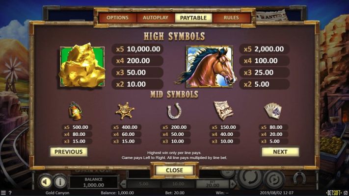 Paytable - High Value Symbols