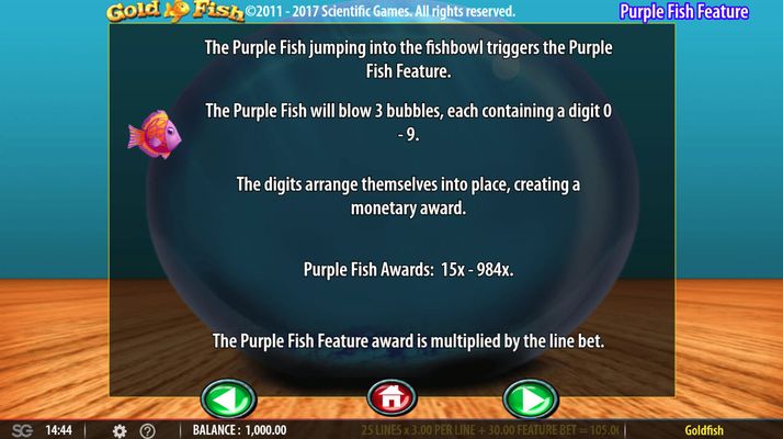 Purple Fish Feature