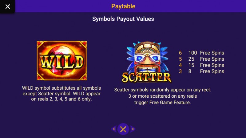 Gold Panther :: Wild Symbols Rules