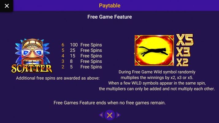 Free Spins Rules