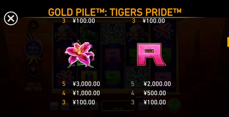 Gold Pile Tigers Pride :: Paytable - Low Value Symbols