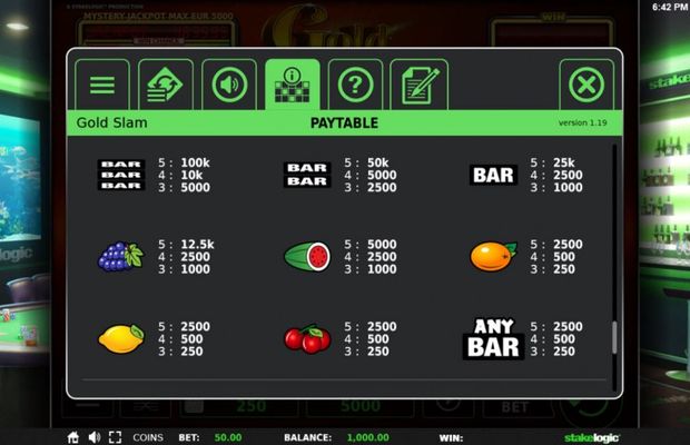 Paytable
