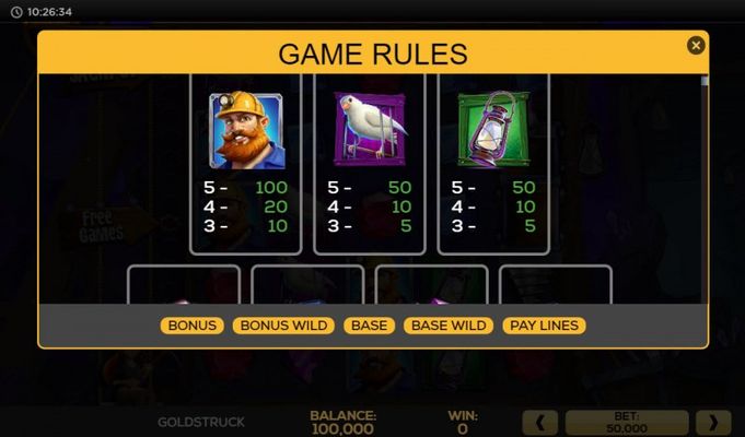 Paytable - High Value Symbols