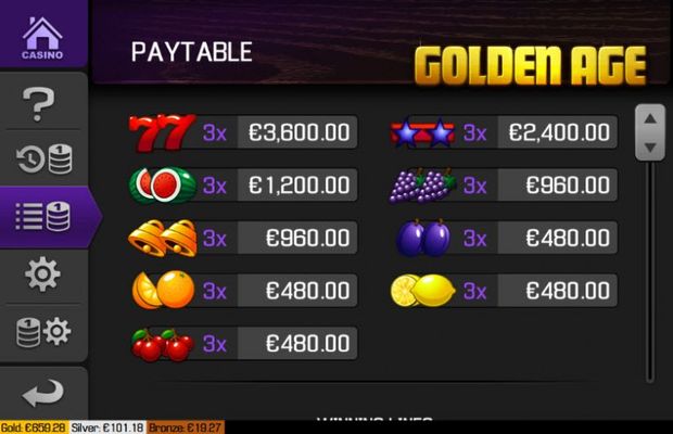 Paytable