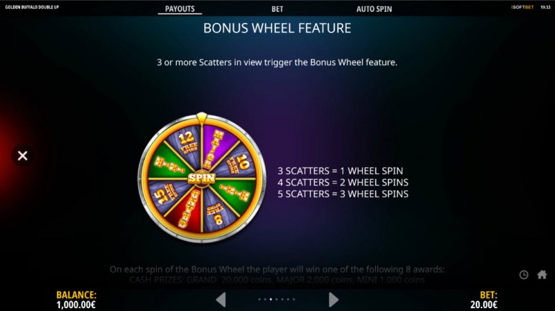 Bonus Wheel Feature