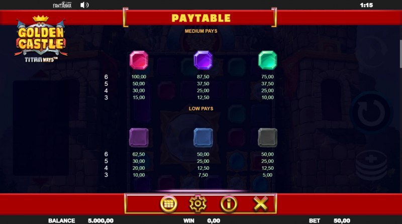 Golden Castle Titanways :: Paytable - Low Value Symbols