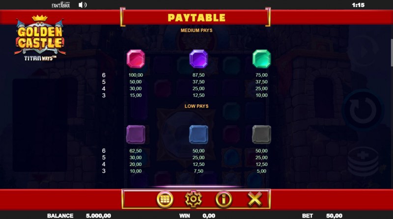 Paytable - Low Value Symbols