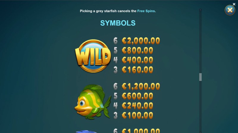 Paytable - High Value Symbols