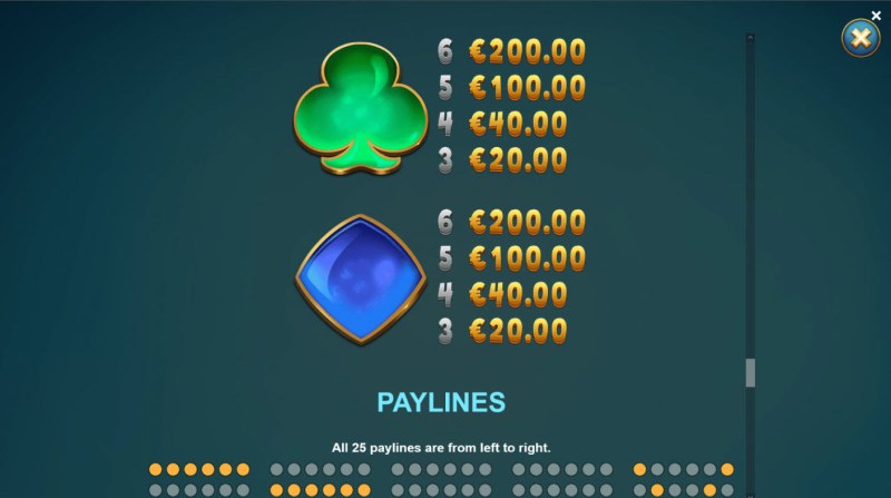Paytable - Low Value Symbols