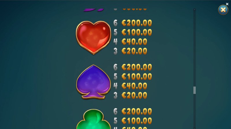 Paytable - Low Value Symbols