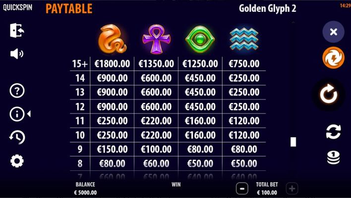 Golden Glyph 2 :: Paytable - Low Value Symbols