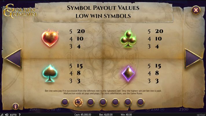 Golden Grimoire :: Low Value Symbols Paytable