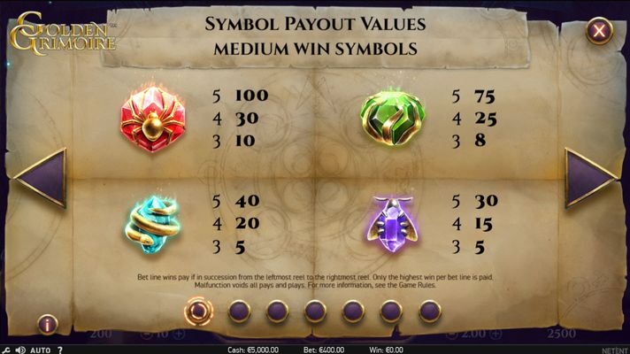 Golden Grimoire :: High Value Symbols Paytable