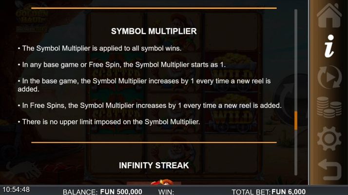 Symbol Multipliers