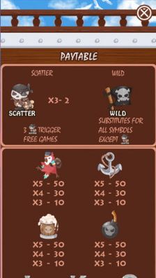 Wild and Scatter Rules