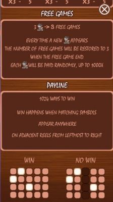 Free Spins Rules