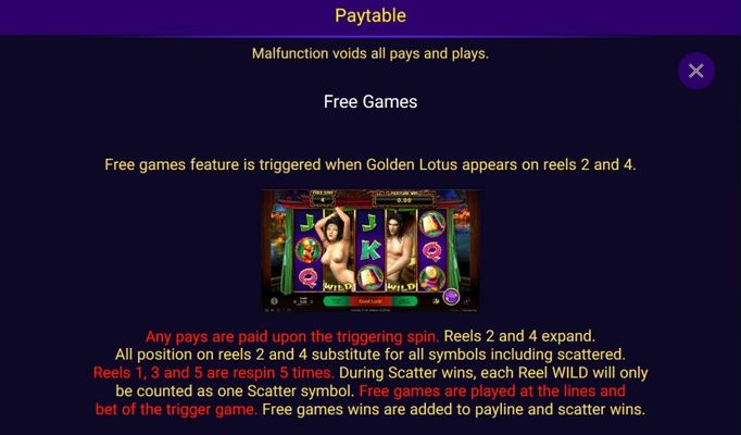 Free Spins Rules