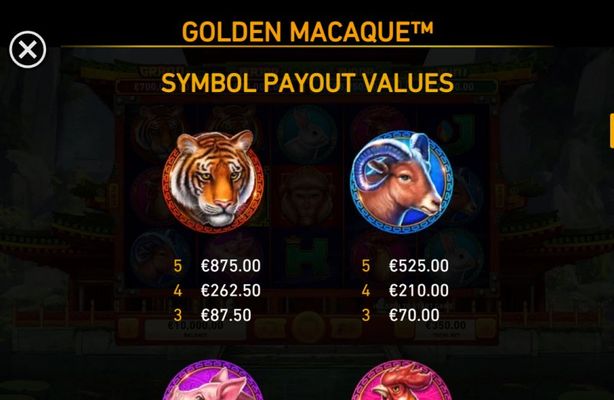 Golden Macaque :: Paytable - High Value Symbols
