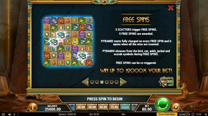 Golden Osiris :: Free Spin Feature Rules