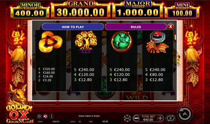 Paytable - High Value Symbols