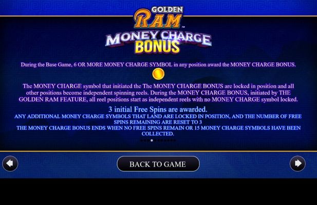 Money Charge Bonus