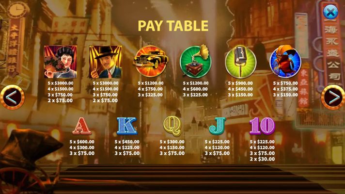 Paytable
