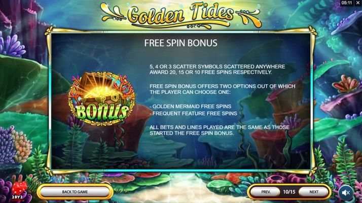 Free Spins Rules