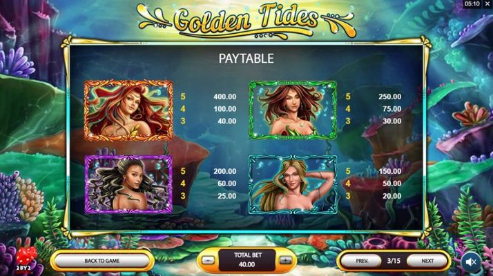 Golden Tides :: Paytable - High Value Symbols