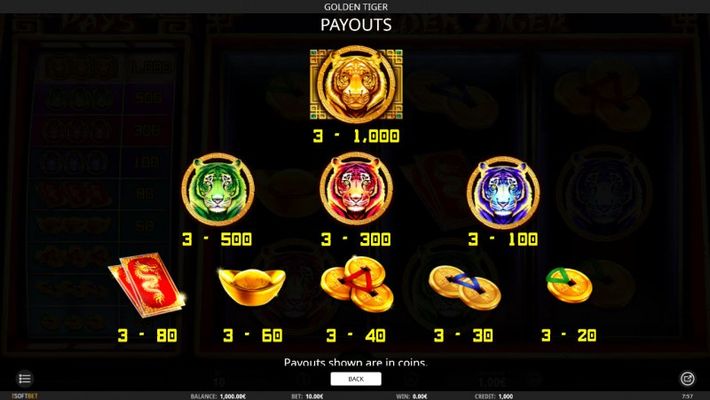 Paytable