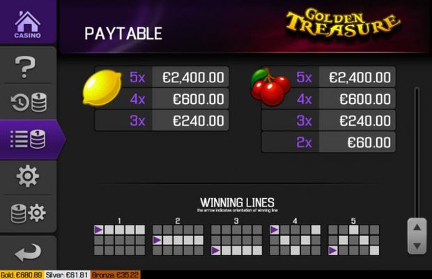 Paytable - Low Value Symbols
